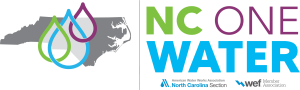2026 Water For People 5K - Raleigh